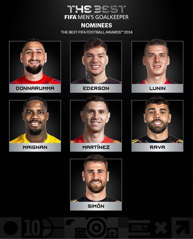 Лунін та ще один українець претендують  на премію The Best FIFA: як за них проголосувати